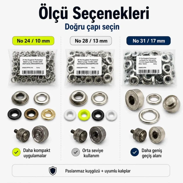 Technical Textile & Outdoor Eyelet Trial Set – 10 mm, 13 mm and 17 mm Eyelets Included TEKNIK-DISMEKAN-DENEME-SET11