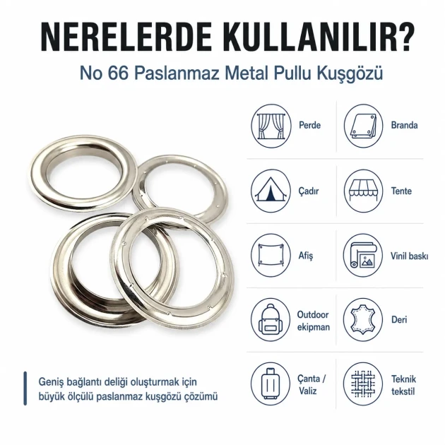 Kuşgözü No 66 40,3 mm Paslanmaz Perde ve Branda Kuşgözü ER0066P, dayanıklı ve estetik tasarımıyla çanta, ayakkabı ve tekstil