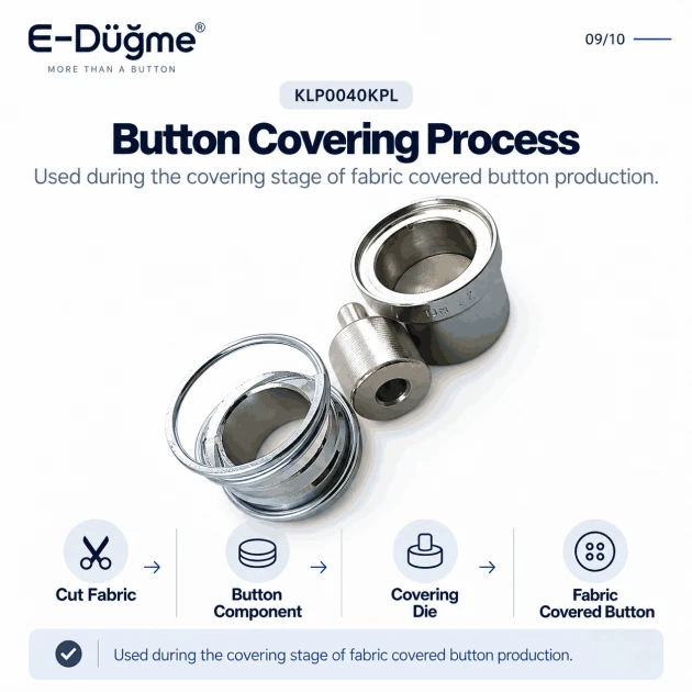 40L 25 mm 0.98 in fabric covered button die